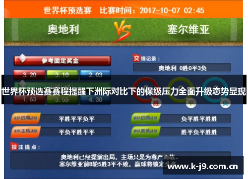 世界杯预选赛赛程提醒下洲际对比下的保级压力全面升级态势显现 世界杯预选赛赛程提醒下洲际对比下的保级压力全面升级态势显现