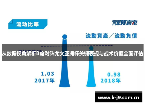 从数据视角解析B席对阵尤文亚洲杯关键表现与战术价值全面评估 从数据视角解析B席对阵尤文亚洲杯关键表现与战术价值全面评估