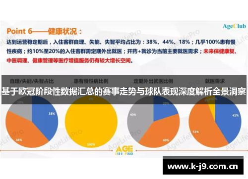 基于欧冠阶段性数据汇总的赛事走势与球队表现深度解析全景洞察 基于欧冠阶段性数据汇总的赛事走势与球队表现深度解析全景洞察